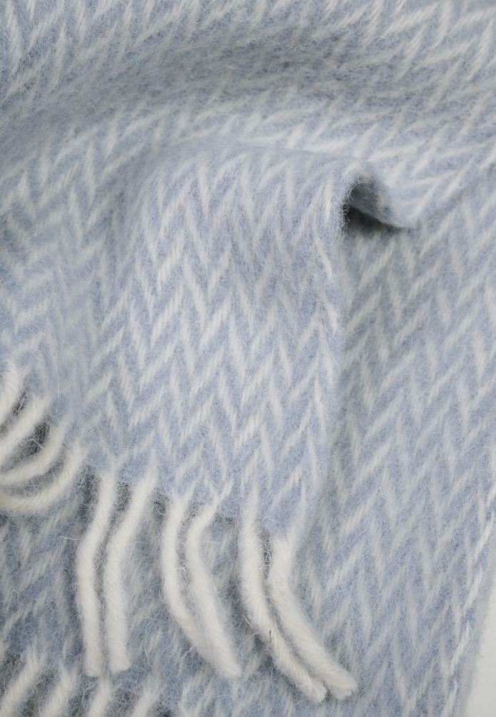 Villahuopa vaaleansininen - 2