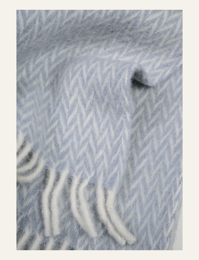 Villahuopa vaaleansininen - 2