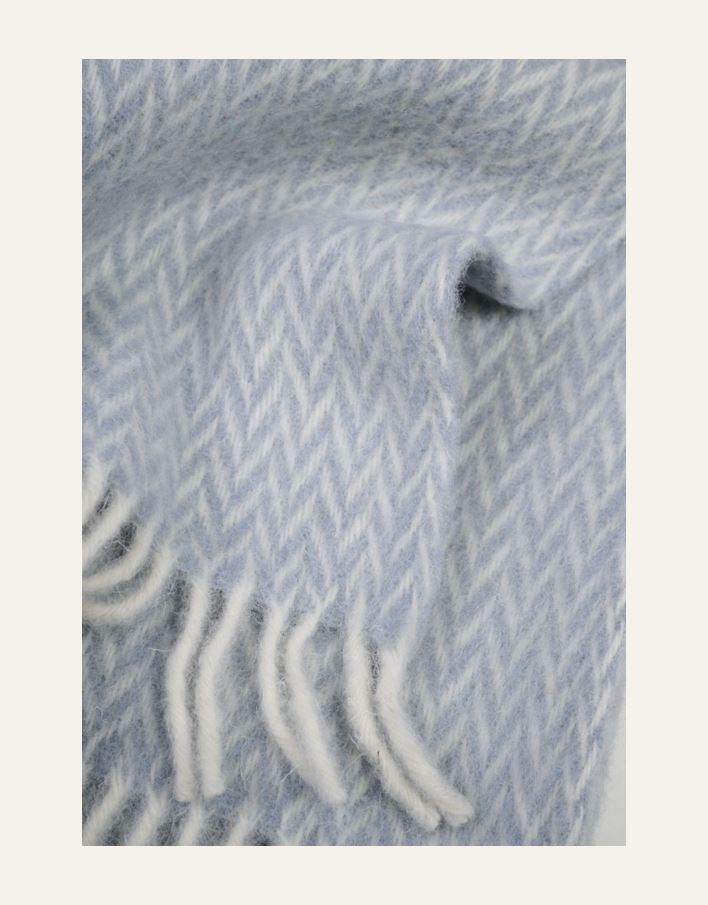 Villahuopa vaaleansininen - 2